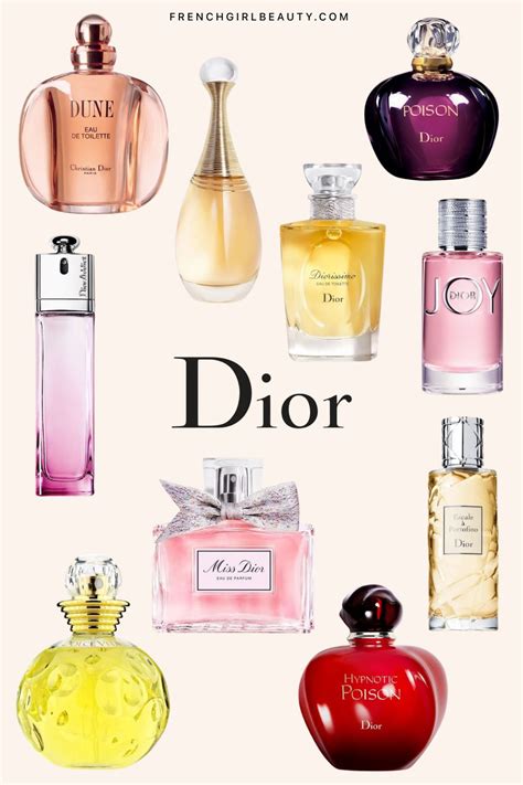 best christian dior perfume|best dior perfume ever made.